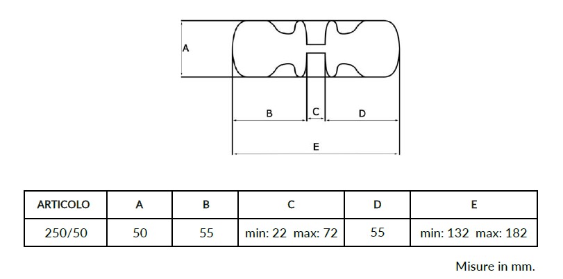 "DISEGNO TECNICO"
